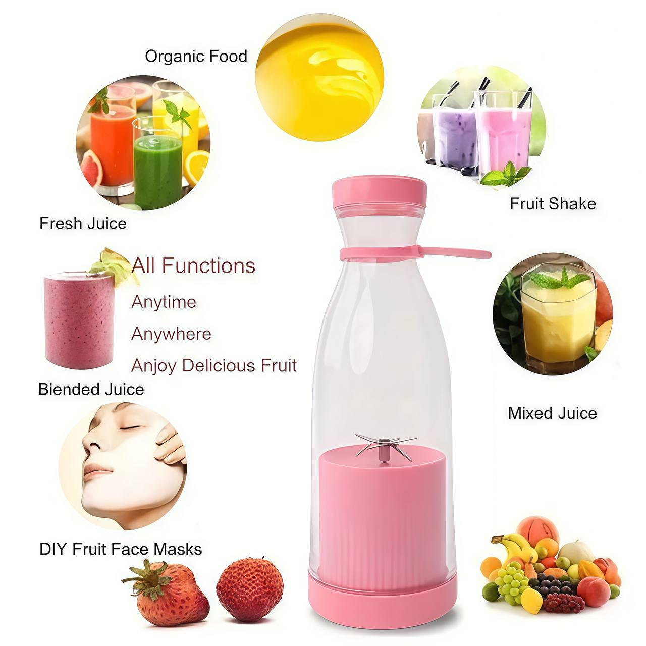 Portable Blender For Fresh Juice