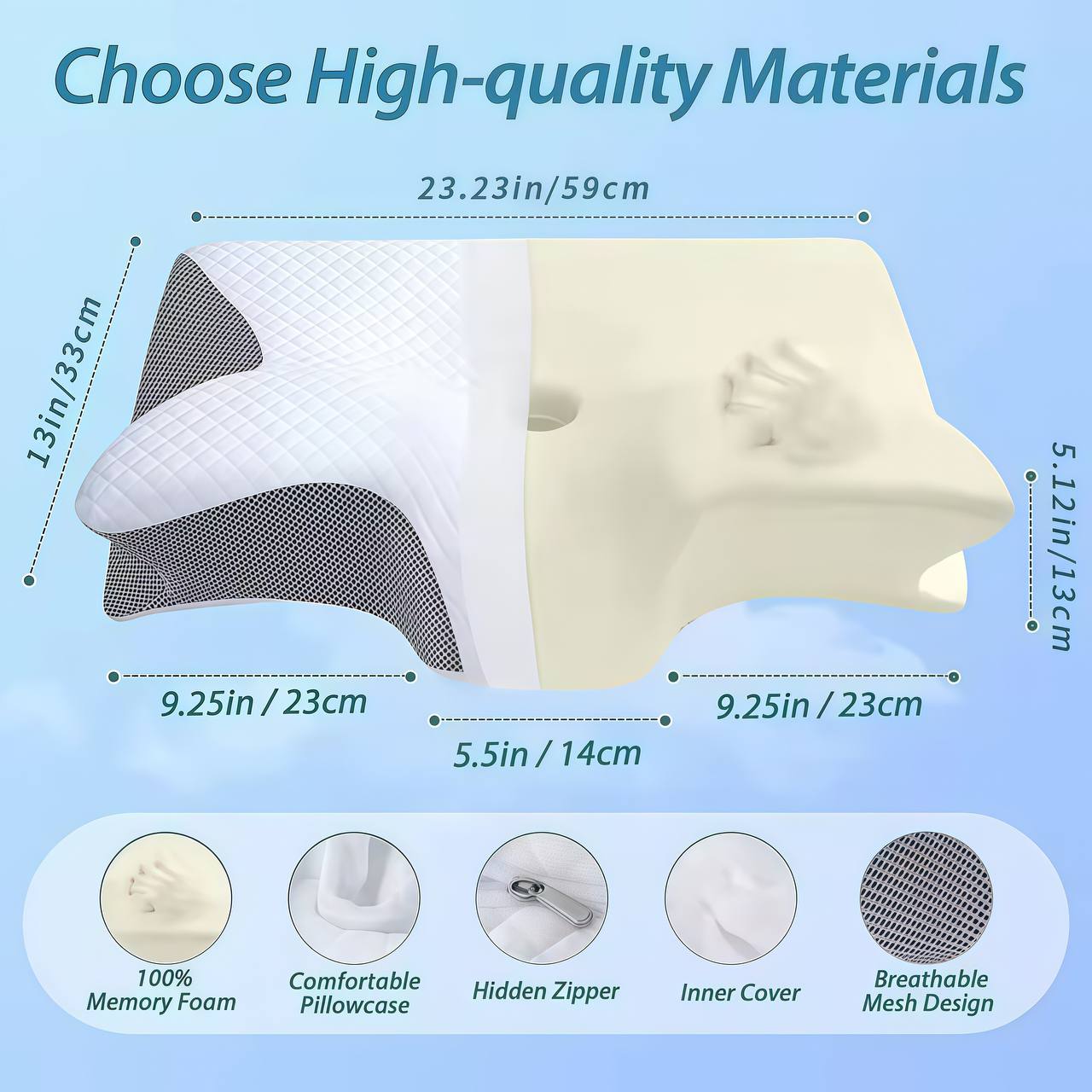 PREMIUM ERGONOMIC PILLOW