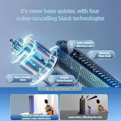 Wall-mounted mini air conditioner blowing cold air – close-up  
Wireless air cooler on office desk – lifestyle scene  
USB charging port of mini air conditioner – detail view  