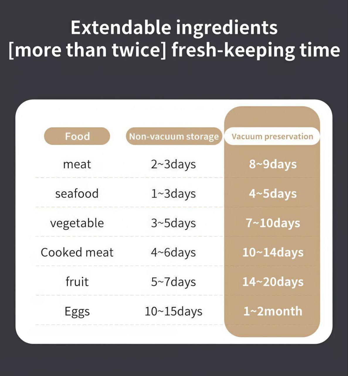 Mini Wireless Vacuum Sealer