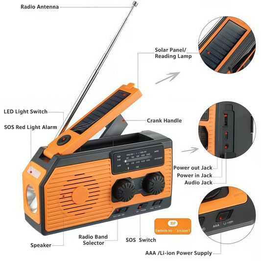 Solar - Powered Emergency Weather Radio