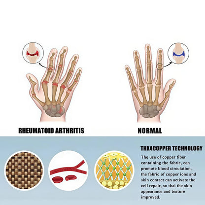 Arthritis Compression Gloves (Pair)