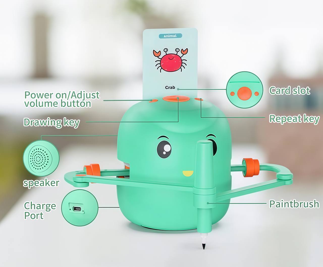 Children'S Interactive Education Painting Robot