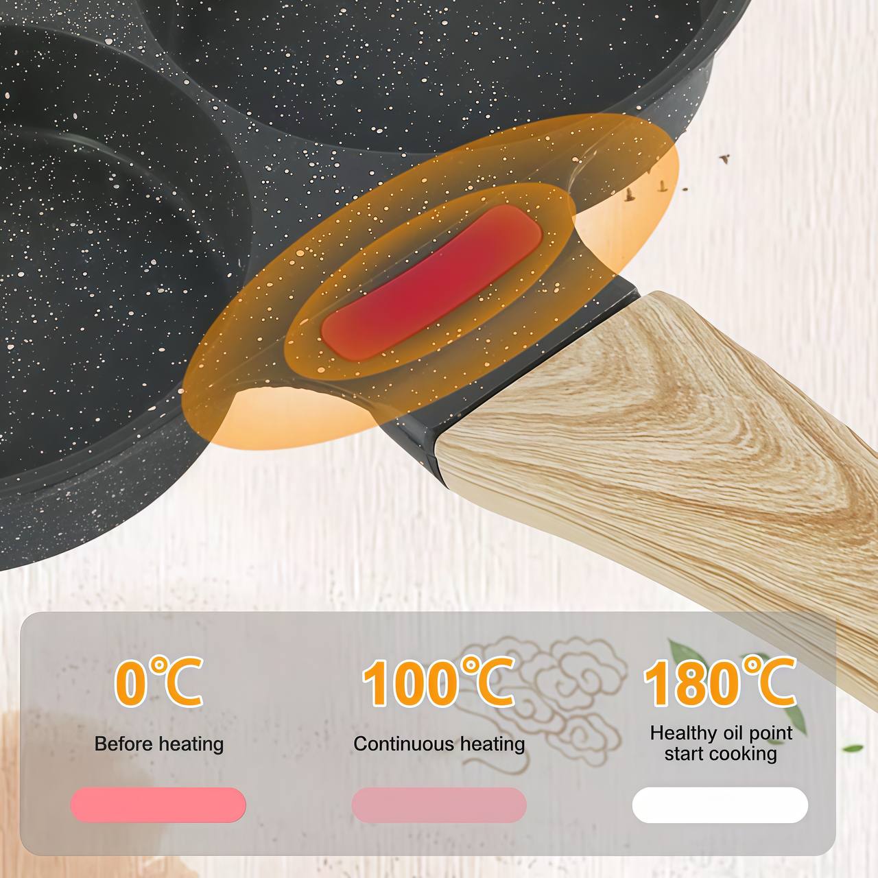 4 Egg Frying Pan