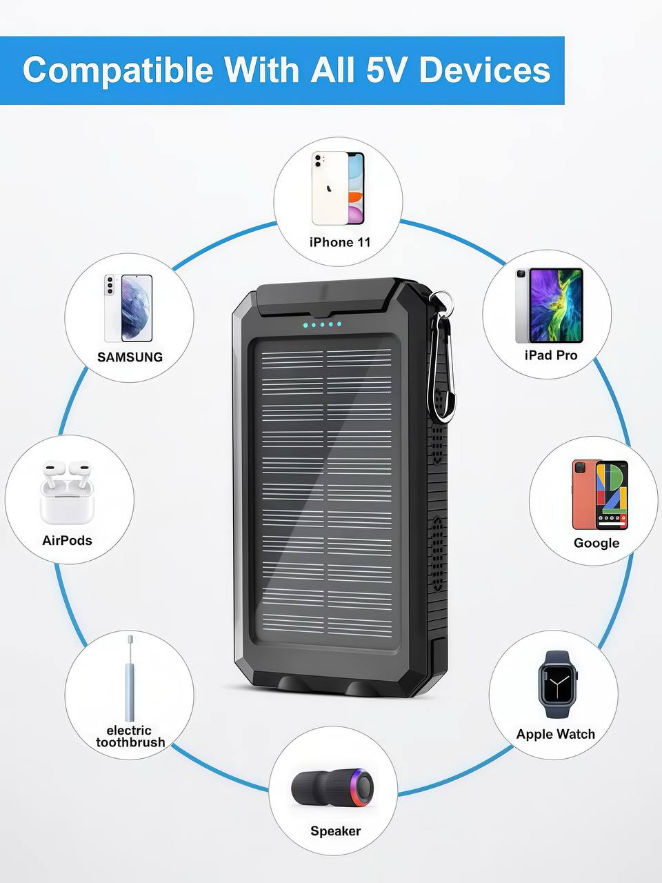 Multi-port solar power bank with USB, Type-C, and wireless charging