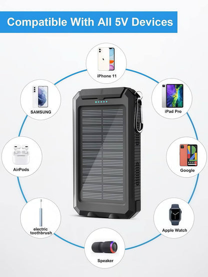 Multi-port solar power bank with USB, Type-C, and wireless charging