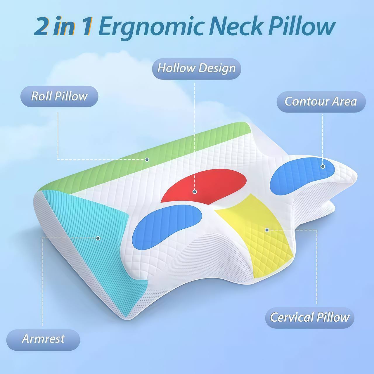 PREMIUM ERGONOMIC PILLOW