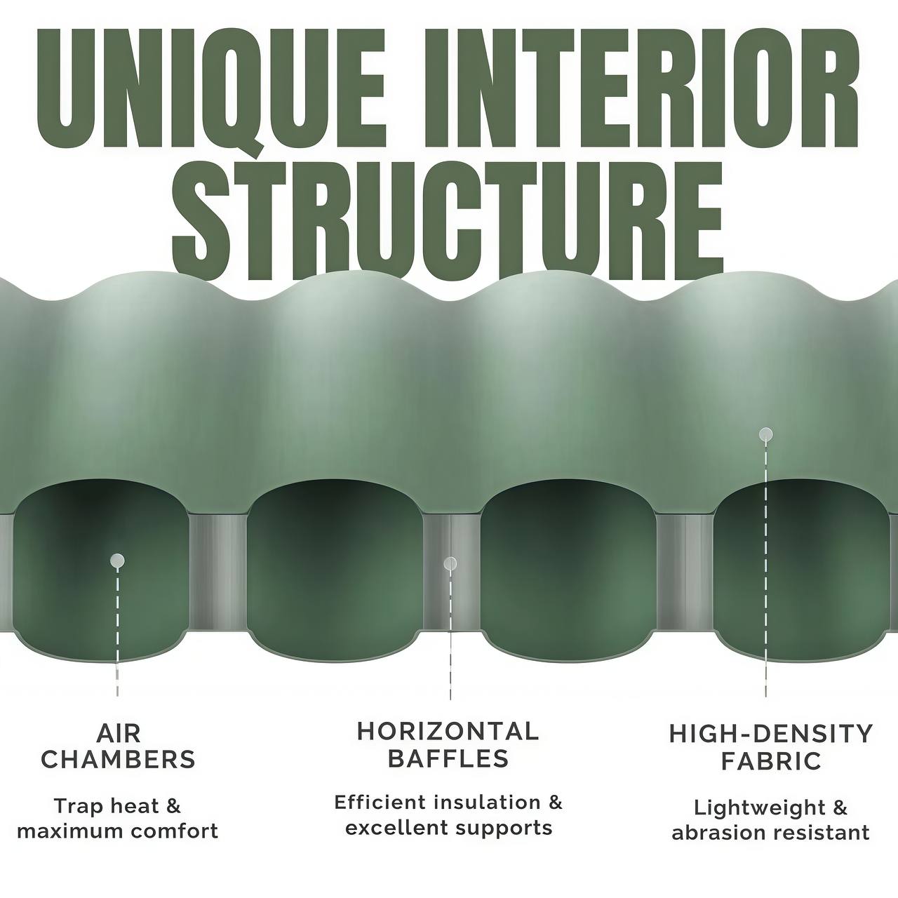 GreenCloud Air Sleeping Pad: Ultimate Comfort for Every Adventure