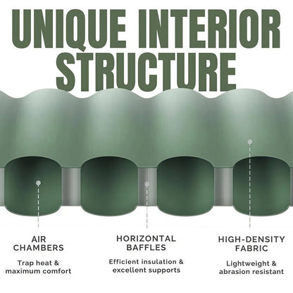 GreenCloud Air Sleeping Pad: Ultimate Comfort for Every Adventure