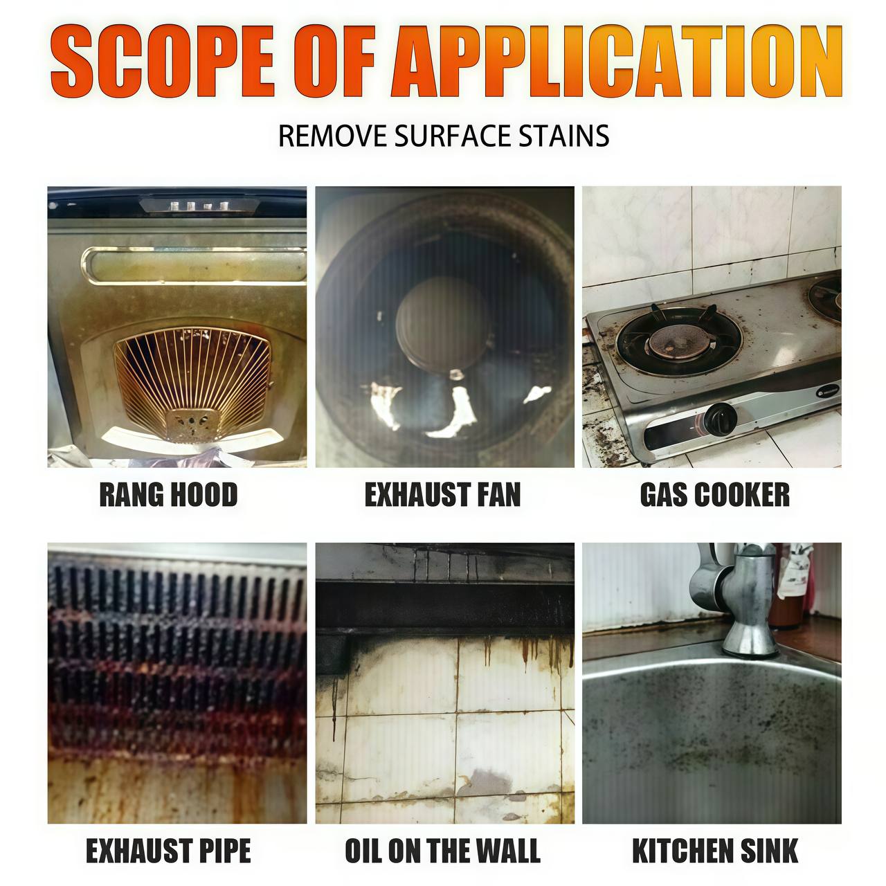 Home Cleaning Foam Cleaner Spray Multi-purpose Anti-aging Cleaner Tools for Car Interiors or Home Appliance