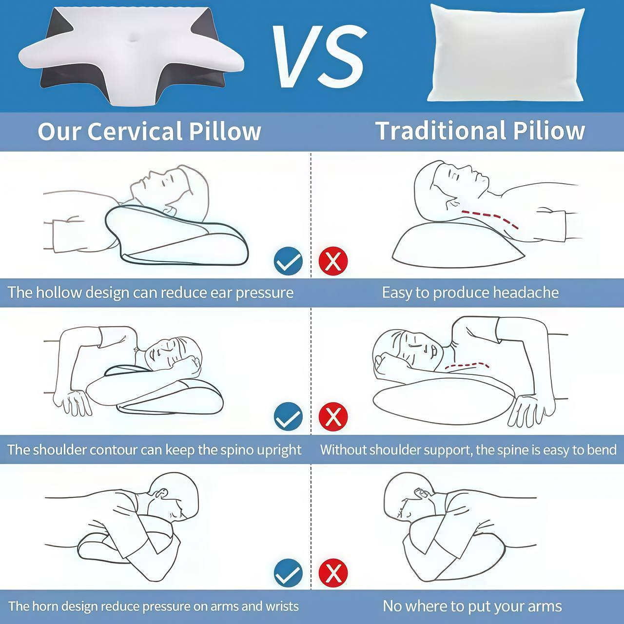 PREMIUM ERGONOMIC PILLOW